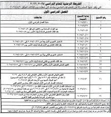 image about موعد امتحانات الترم الأول 2025/2026 لجميع المراحل.  . الخريطة الكاملة وإجازة نصف العام بالتفصيل