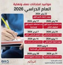 image about موعد امتحانات الترم الأول 2025/2026 لجميع المراحل.  . الخريطة الكاملة وإجازة نصف العام بالتفصيل