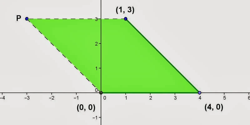 image about  متوازي أضلاع رباعي - شكل ثنائي الأبعاد جاهز وكامل بالفهرس والمقدمة والخاتمة والمراجع