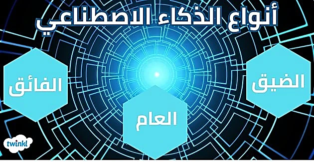 image about الذكاء الاصطناعي تعريفة وانواعه واهميته وتاريخه وفوائده واضراره