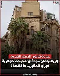 image about القضايا المرفوعة على قانون الايجار القديم 164 لسنة 2025 بالمحكمة الدستورية العليا والادارية ودور ها فى اعادة القانون للبرلمان للتعديل