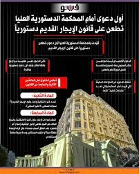 image about القضايا المرفوعة على قانون الايجار القديم 164 لسنة 2025 بالمحكمة الدستورية العليا والادارية ودور ها فى اعادة القانون للبرلمان للتعديل