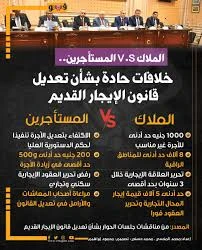 image about هل المستأجرون ضد حقوق الملاك حقًا؟   الحقيقة الكاملة التي لا يعرفها الكثير – طبعا لا 