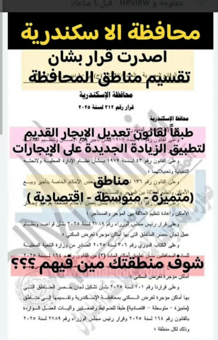 image about هل يحق لك الطعن على قرار محافظ الاسكندرية لتصنيف المناطق طبقا لقانون الايجار القديم مع تحميل القرار