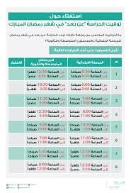 image about كيف تدرس في رمضان؟