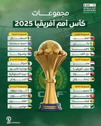 image about قنوات نقل مباريات بطولة الامم الافريقية لكرة القدم المدفوعة والمجانية : وجدول المجموعات ومواعيد مباريات مصر