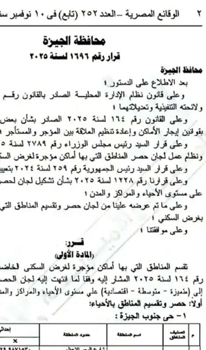 image about كيف تطعن على قرار محافظ الجيزة رقم 1696 لسنة 2025   بتصنيف المناطق طبقًا لقانون الإيجارالقديم ؟