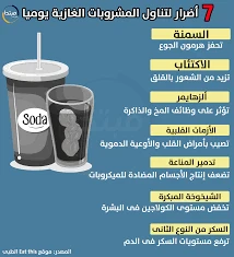 image about أضرار الكوكاكولا والمشروبات الغازية.. ماذا يحدث لجسمك دون أن تشعر؟