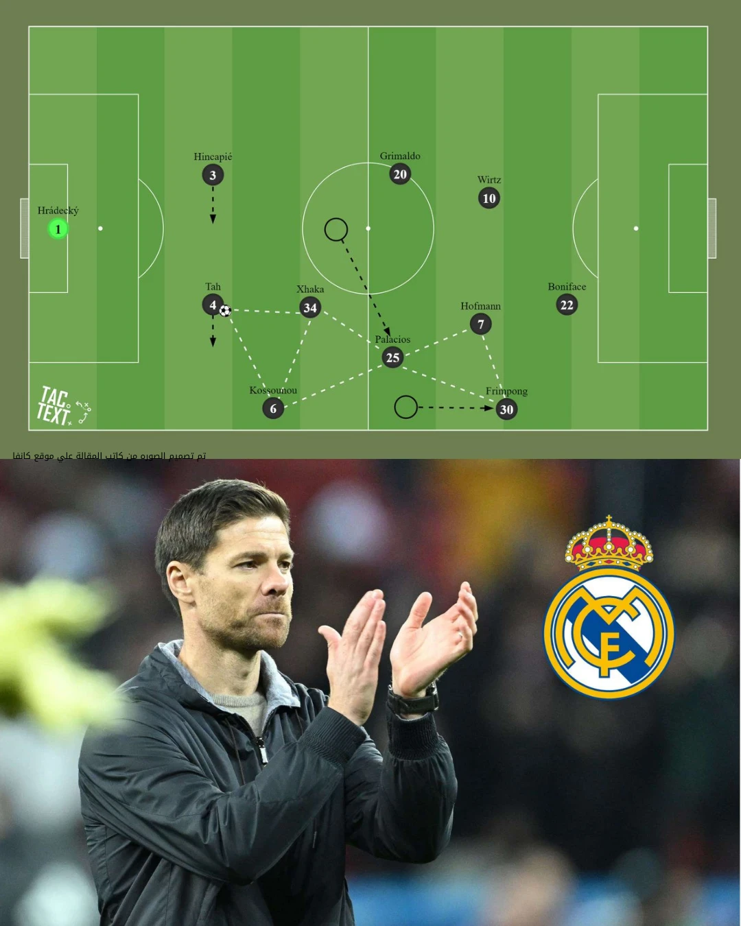 image about هل يرحل تشابي الونسو عن ريال مدريد...؟