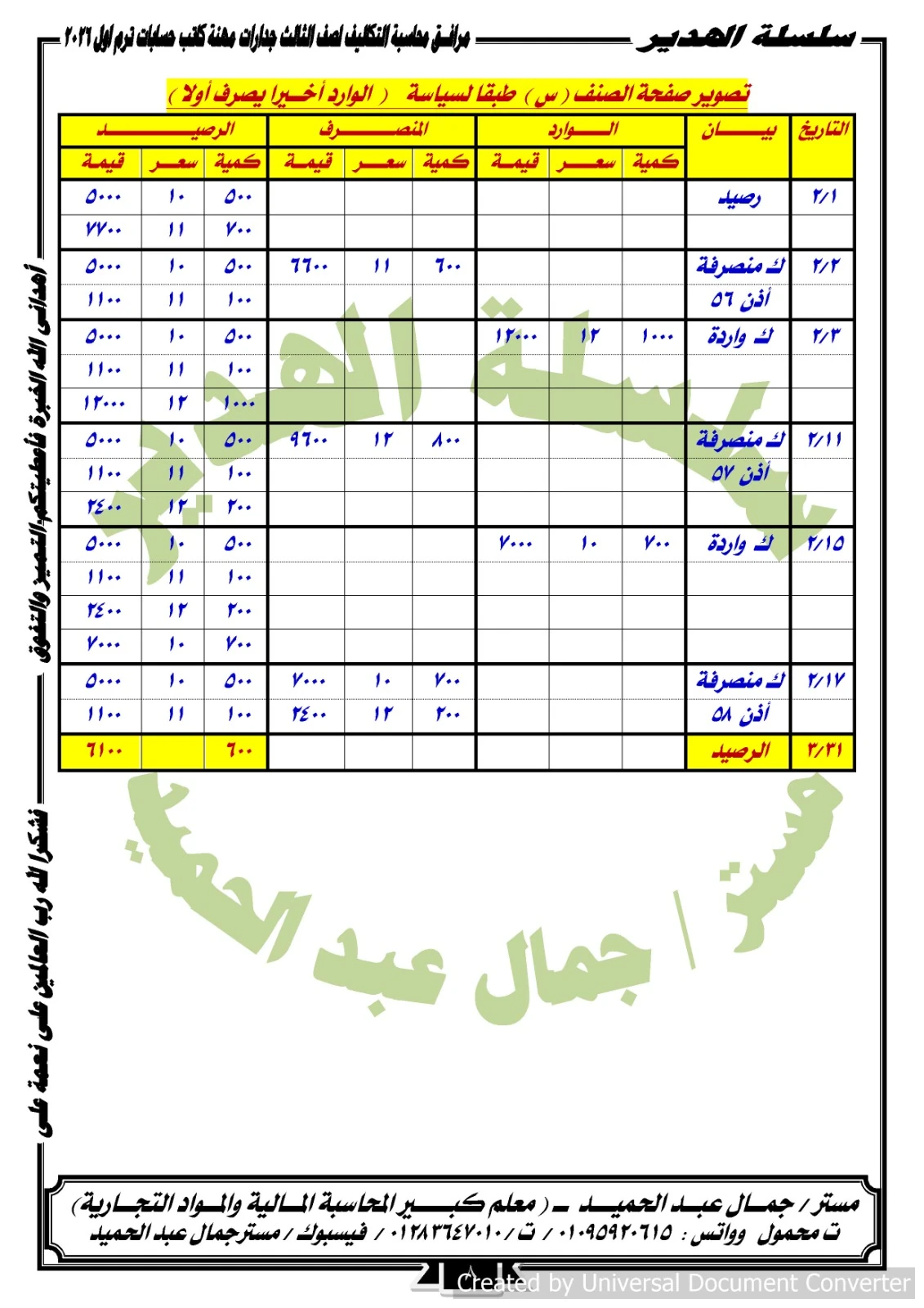 image about 📊 الدليل الشامل لحل المرفق الثاني: محاسبة التكاليف (المخرج 2) لعام 2025
