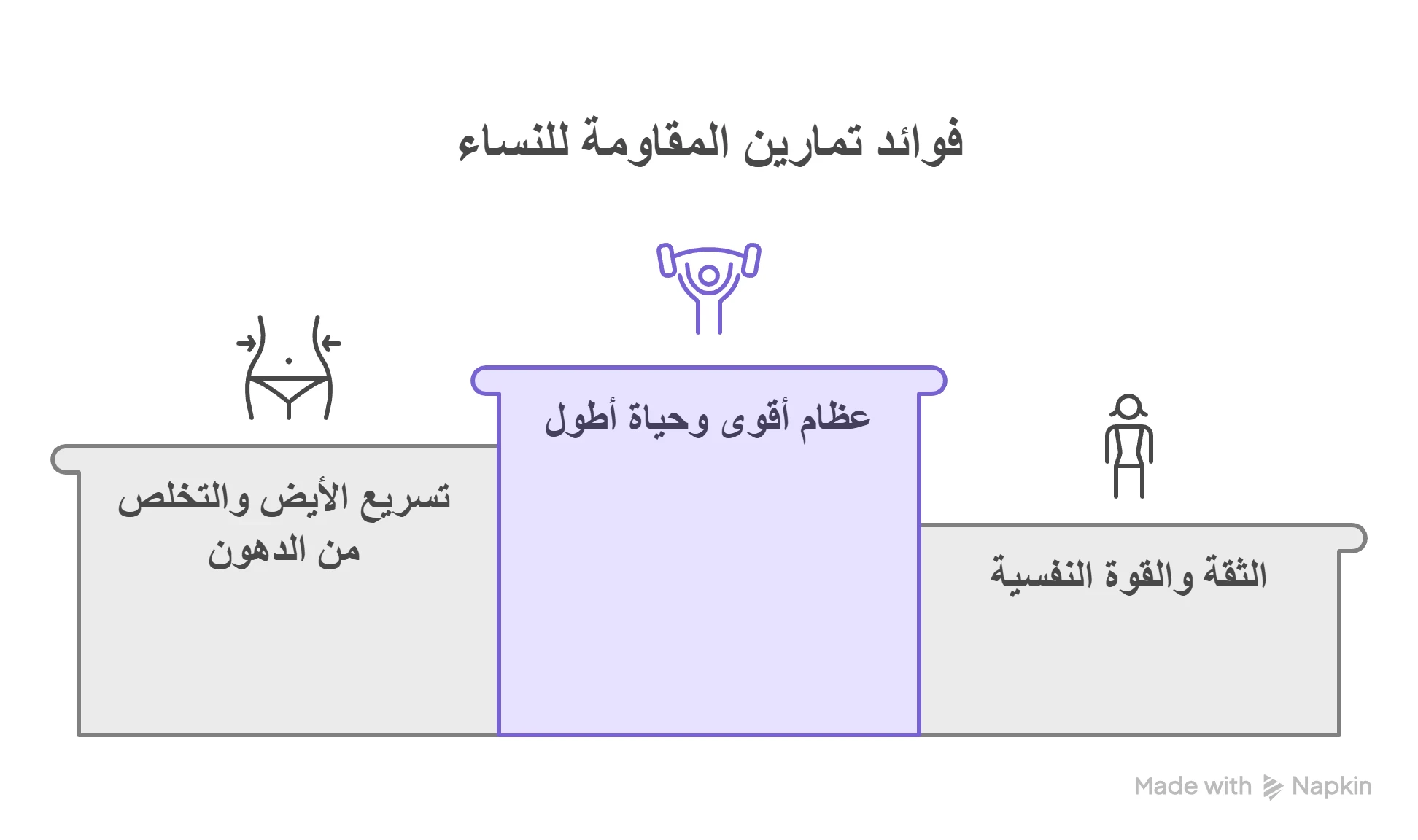 image about كمال أجسام طبيعي للنساء: دليلك لبناء جسم قوي بدون مكملات أو هرمونات