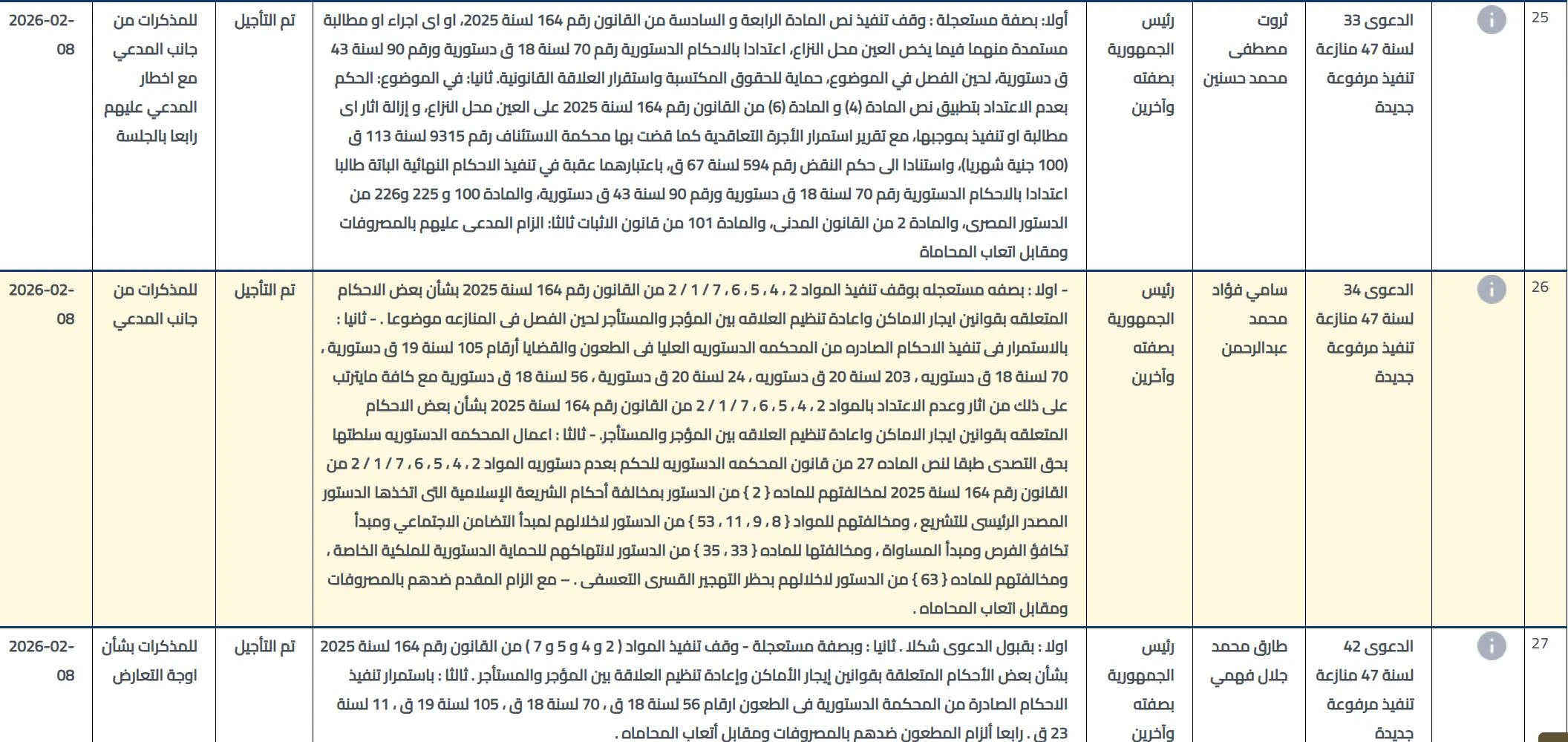 image about  ماذا يحدث داخل المحكمة الدستورية بشأن قانون الإيجار القديم؟   فى الدعاوى 33 و34 و42 لسنة 47 قضائية 
