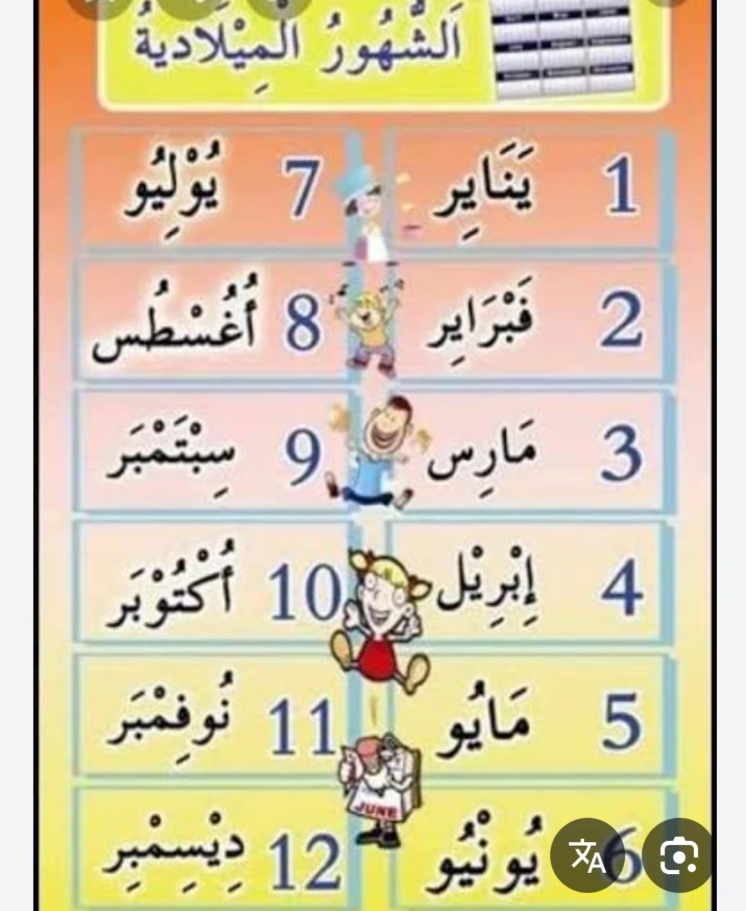 image about لماذا تبدأ السنة في 1 يناير؟