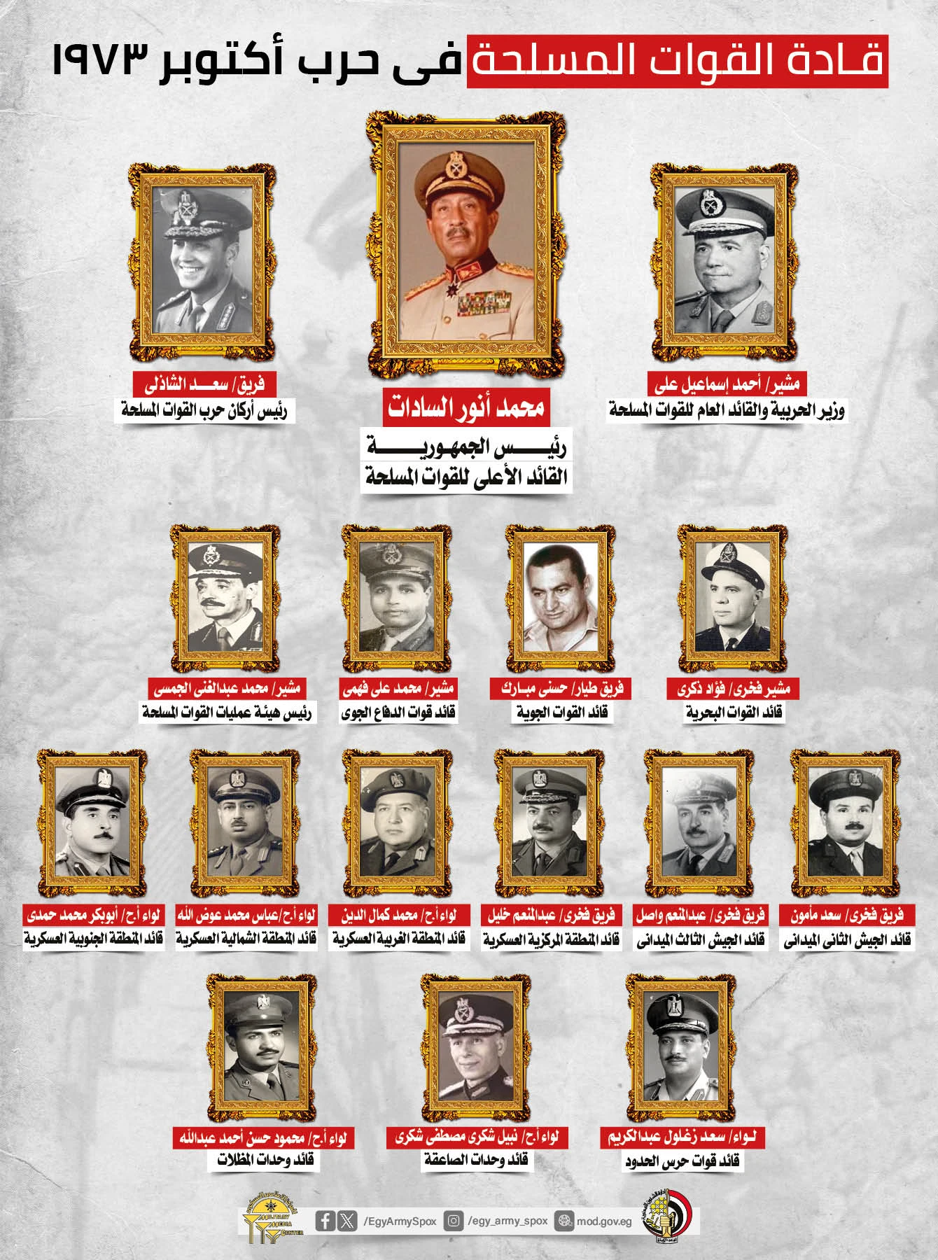 image about إذاعة مدرسية كاملة عن حرب أكتوبر المجيدة 1973 | العبور العظيم وبطولات الجيش المصري 🇪🇬🔥