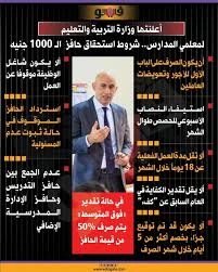 image about هل أنت مستحق لحافز التدريس؟ اعرف الإجابة من خلال س و ج