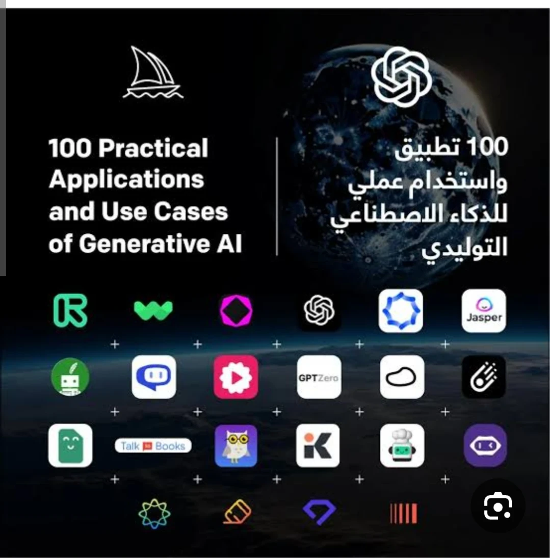 image about أفضل تطبيقات الذكاء الاصطناعي المجانية التي ستغنيك عن الوظيفة