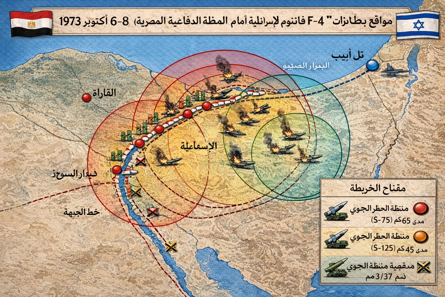 image about الدفاع الجوي والسيطرة على المجال الجوي في حرب أكتوبر 1973