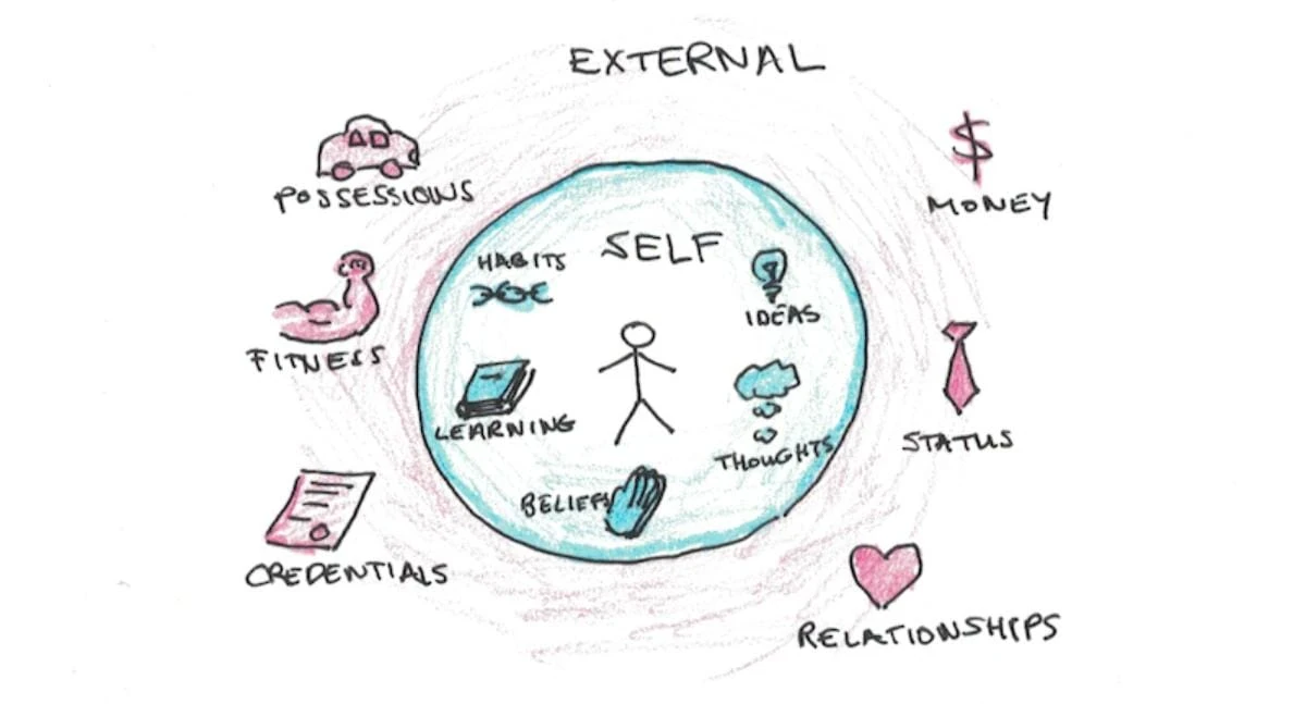 image about كيف تؤثر العادات اليومية الصغيرة على حياتنا دون أن نشعر؟