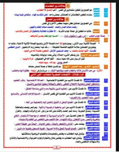 image about تنزيل  ملزمة لغة عربية للصف الأول الثانوي pdf – الترم الثاني 2026