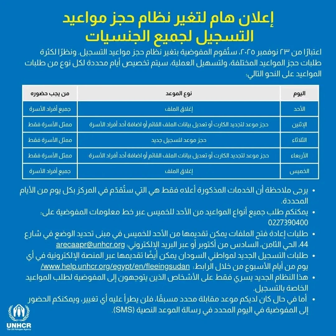 image about وضع الاجئين في مصر