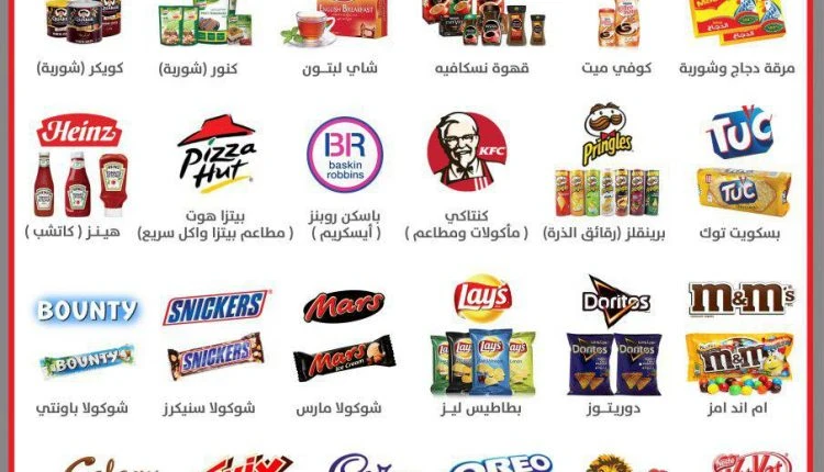 image about اهم سلسة المنتجات الداعمة للكيان الصهيوني