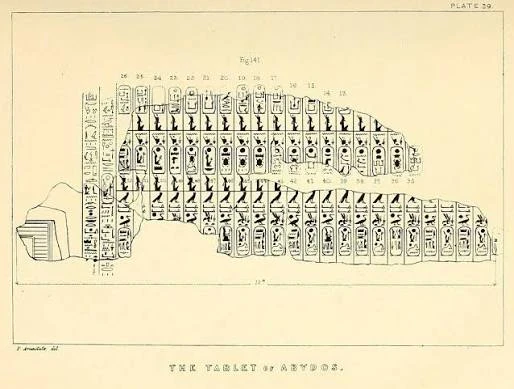 image about قائمة أبيدوس الاثرية.