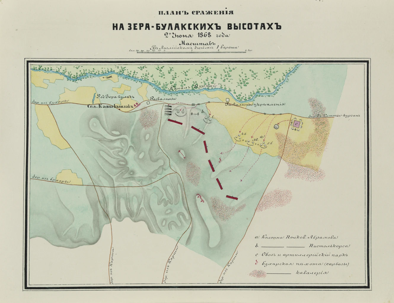 image about معركة زيرابولاك: الانتصار الروسي وتحويل بخارى إلى تبعية