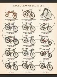 image about عجلات التغيير: الملحمة المنسية لبناء أول دراجة في التاريخ