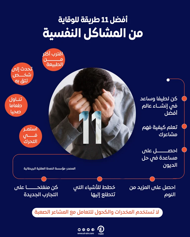 image about إلزم بيتك حفاظا على صحتك - الصحة النفسية