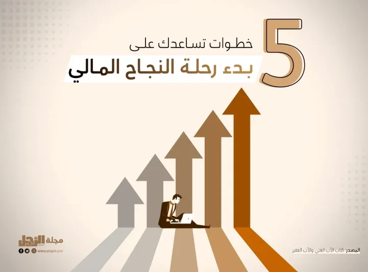 image about الرِبح من يوتيوب 2026: دليل شامل لبدء تحقيق دخل ثابت من الإنترنت