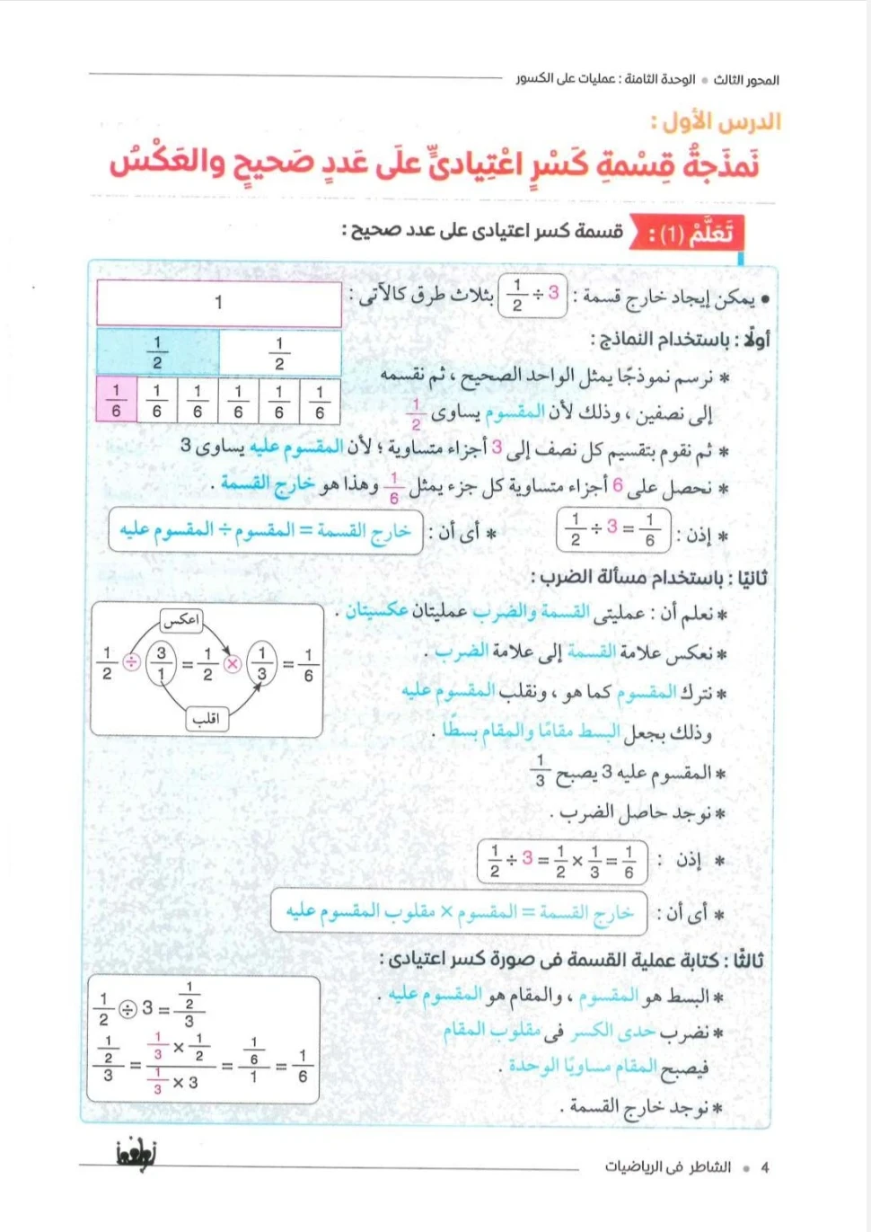 image about تحميل كتاب الشاطر فى الرياضيات للصف السادس الابتدائى الترم الثانى 2026 pdf