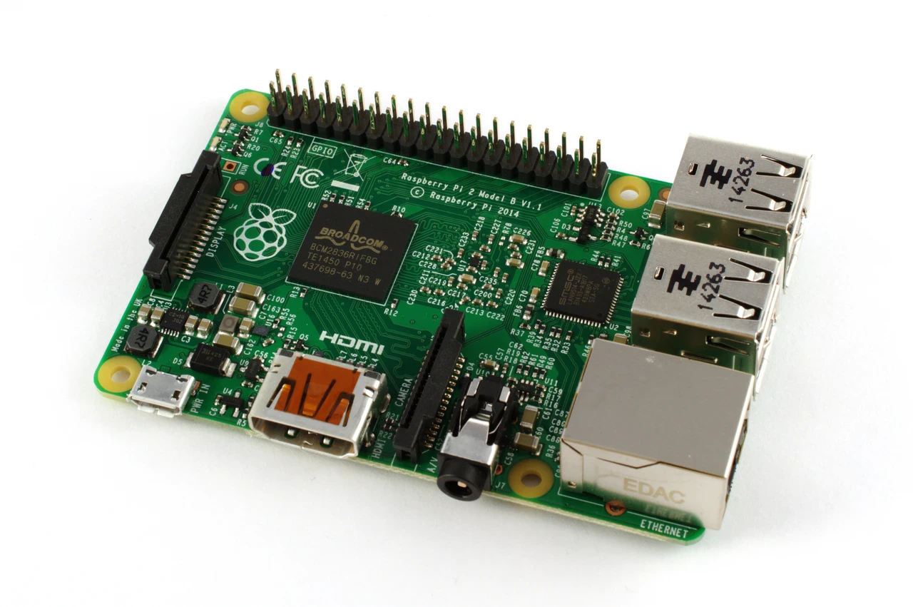 image about ثورة الـ SBC: كيف تضع 