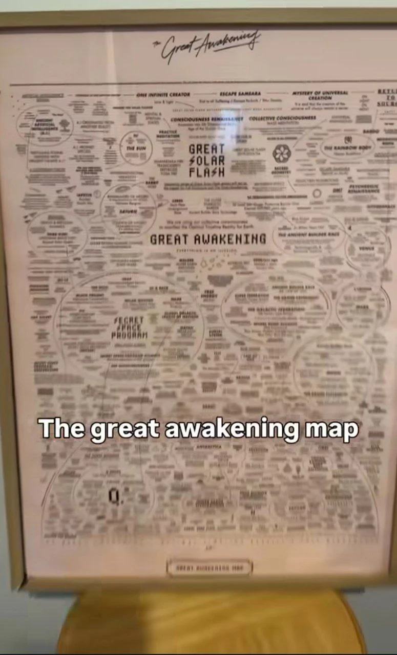 image about خريطة النخبة: تسريبات الدرك ويب تكشف مخططات السيطرة العالمية