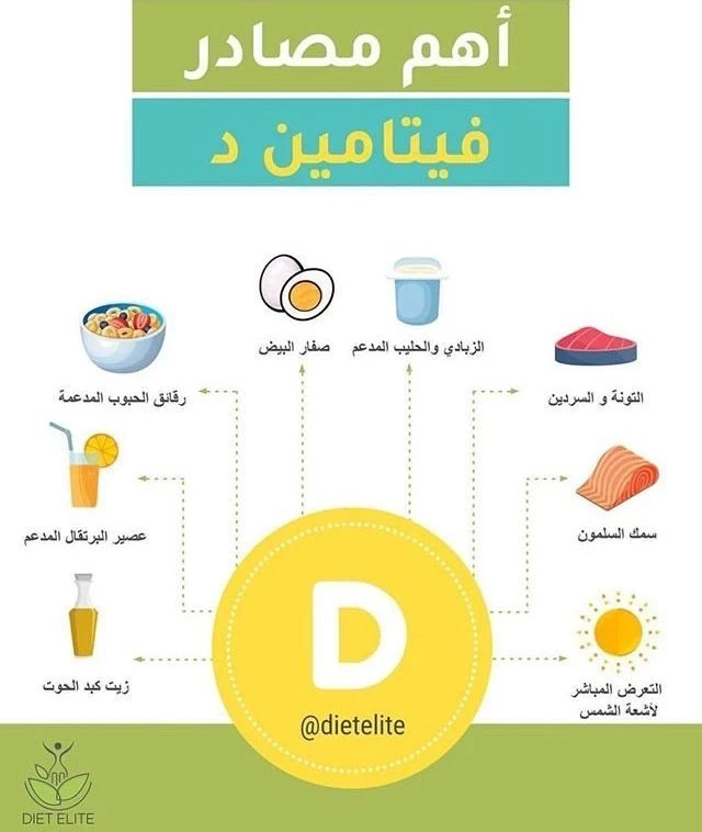 image about هل نقص الفيتامينات يسبب القلق والاكتئاب؟ أبرز الأعراض وتأثيرها على الصحة النفسية
