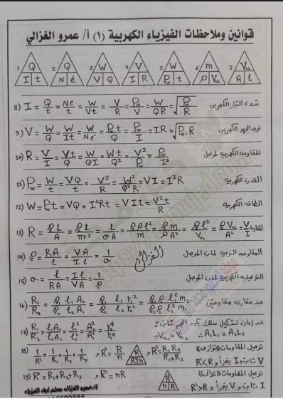 image about تحميل مذكرة  ملخص قوانين الفيزياء  للصف الثالث الثانوى   pdf 2026- مذكرة مهمة وشاملة للمراجعة