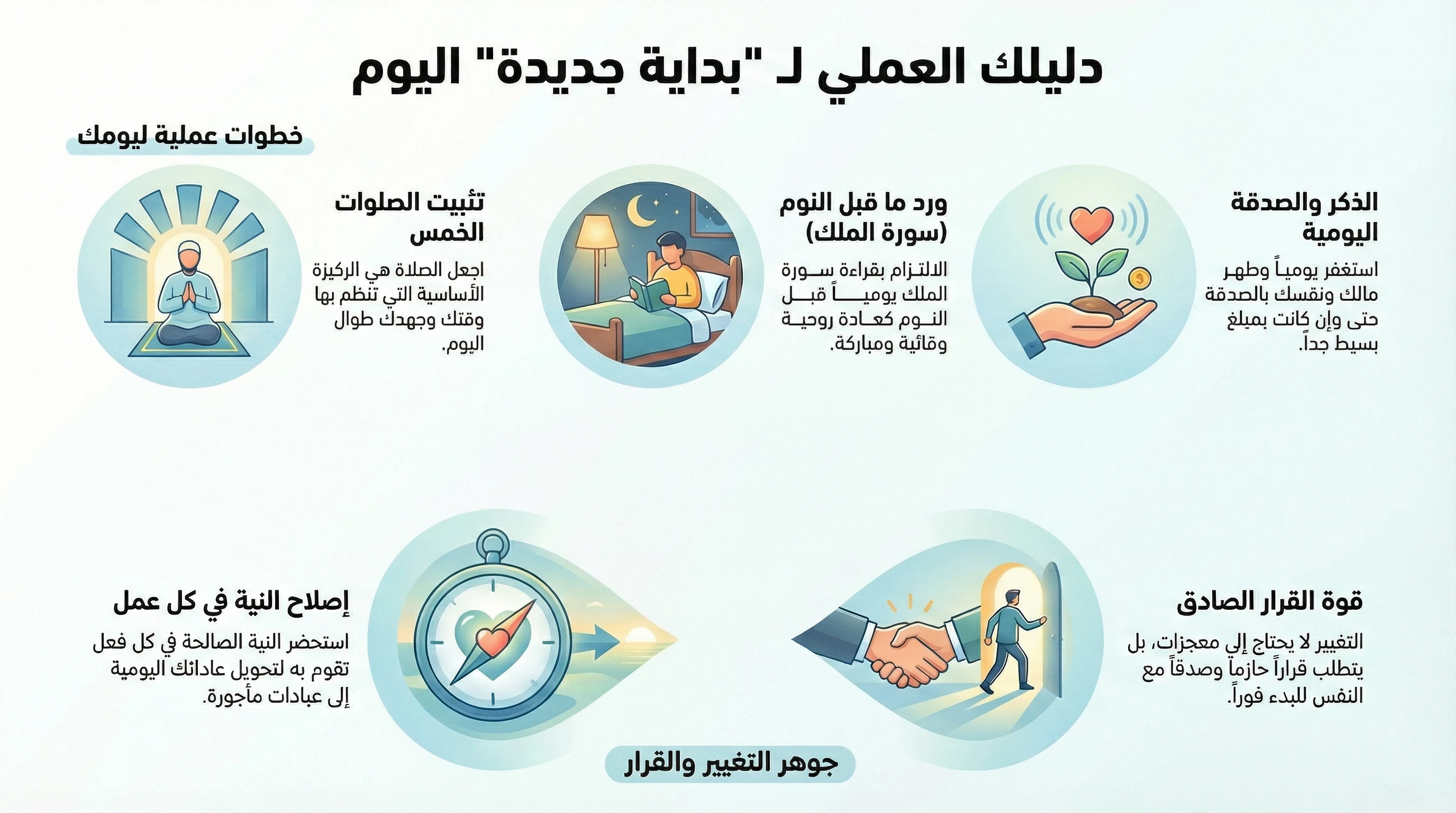 image about أعمال تنجي النفس في القبر. كيف تستعد لرحلة البرزخ قبل فوات الأوان؟