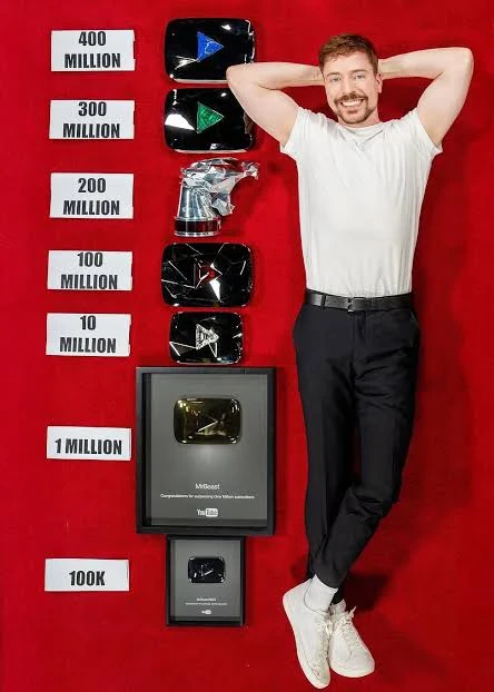 image about 🚀 من شاب عادي إلى أسطورة يوتيوب: كيف بنى MrBeast إمبراطوريته من الإنترنت؟