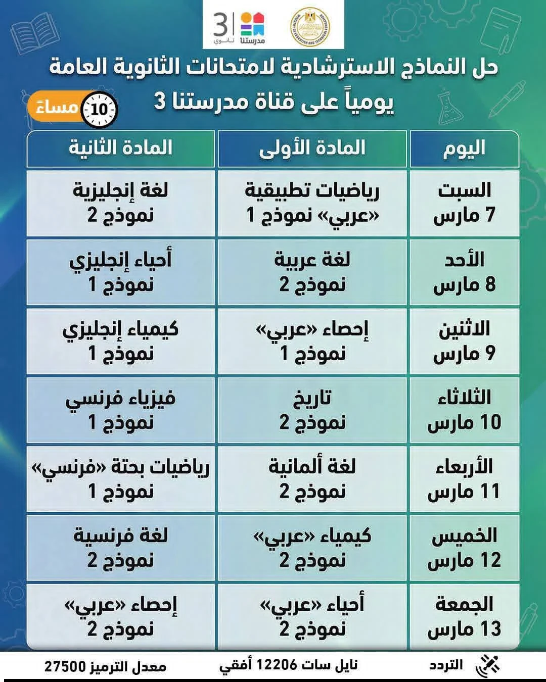 image about النماذج الاسترشادية.. مفتاح التفوق وطمأنة الطلاب قبل الامتحانات