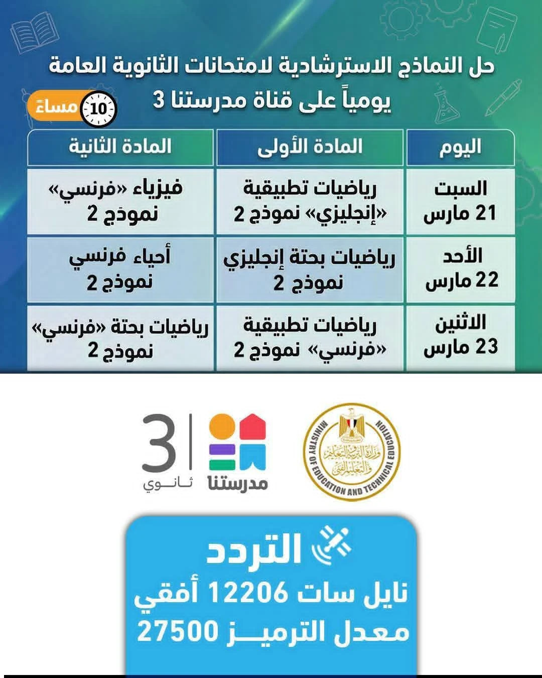 image about النماذج الاسترشادية.. مفتاح التفوق وطمأنة الطلاب قبل الامتحانات