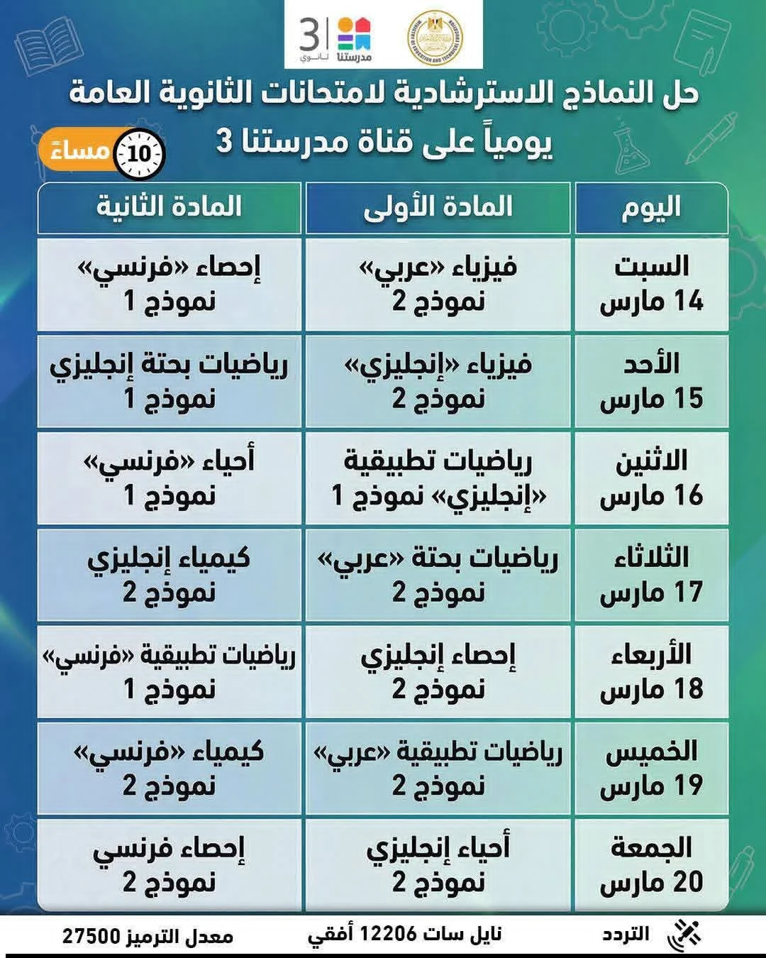 image about النماذج الاسترشادية.. مفتاح التفوق وطمأنة الطلاب قبل الامتحانات