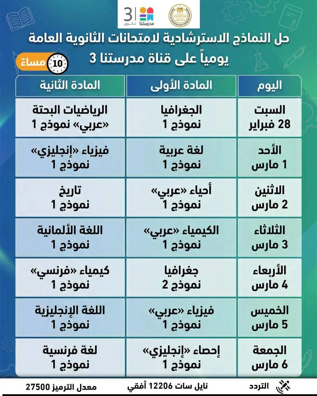 image about النماذج الاسترشادية.. مفتاح التفوق وطمأنة الطلاب قبل الامتحانات