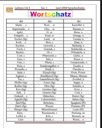 image about تحميل مذكرة لغة ألمانية للصف الأول الثانوي   الترم الثاني 2026 PDF – إعداد مدارس جيل 2000 (53 صفحة)