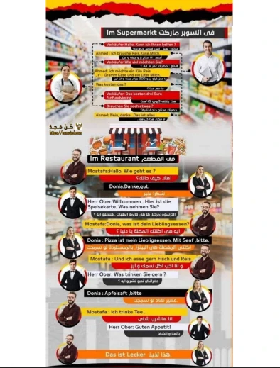 image about تحميل مذكرة  ملخص  لغة المانية  للصف الأول الثانوي الترم الثاني 2026 (5 صفحات )