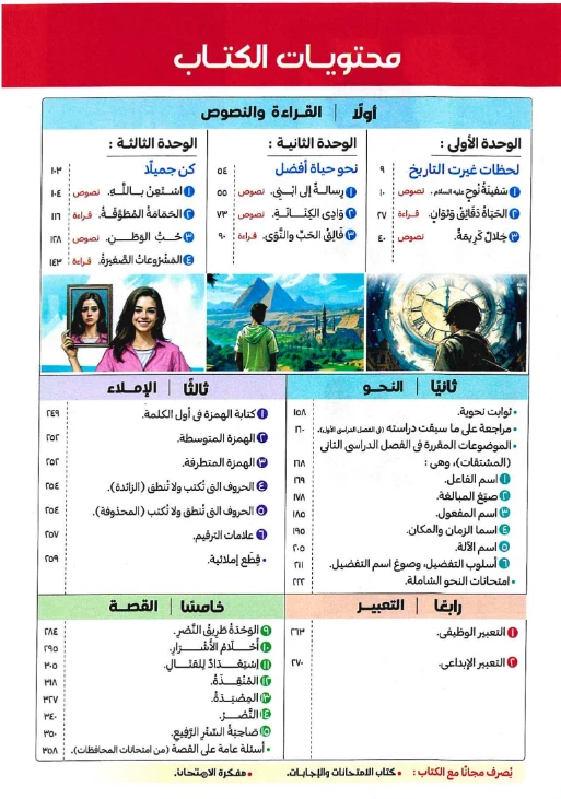 image about مستحيل تدخل الامتحان من غيره! تحميل كتاب الامتحان لغة عربية ثالثة إعدادي الترم الثاني 2026 PDF كامل