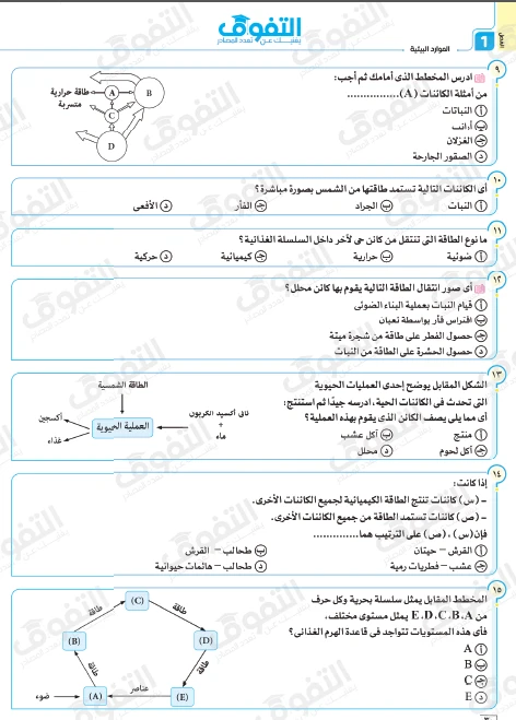 image about تحميل كتاب التفوق في العلوم المتكاملة للصف الأول الثانوي – الترم الثاني 2026 (شرح وأسئلة الفصل الأول)