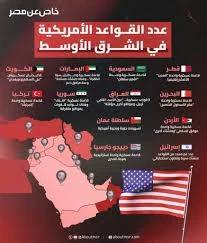 image about هل تقترب حرب الخليج الجديدة؟ تصاعد التوتر بين إيران والولايات المتحدة بعد استهداف القواعد الأمريكية