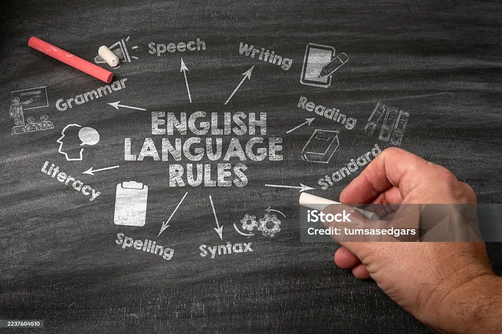 image about أفضل طريقة لتعلم اللغة الإنجليزية بسرعة للمبتدئين