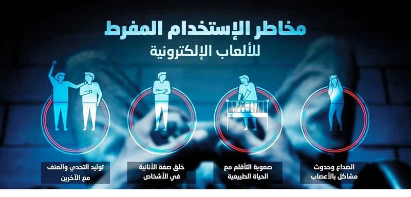 image about  الالعاب الالكترونية وماتسببها من أضرار على الاطفال وعلى المجتمع  والمخاطر والاضرار تحتويها تلك الألعاب