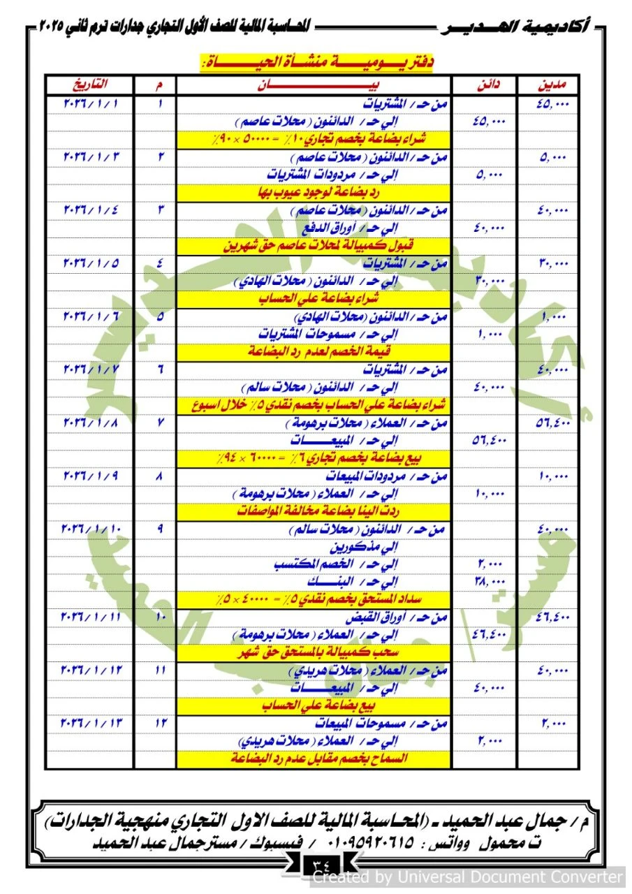 image about حل المرفق الثالث وحدة دفتر اليومية | فني كاتب حسابات الصف الأول التجاري جدارات 2026