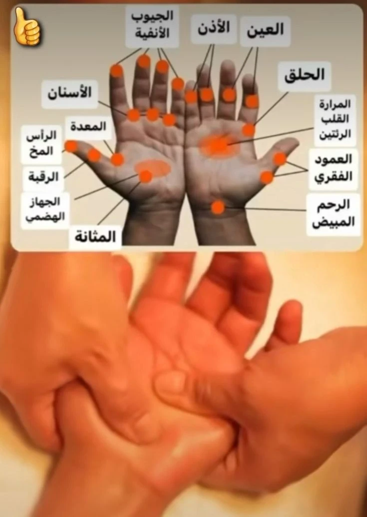 image about لغة الجسد الخفية: كيف تداوي مشاعرك من باطن قدميك وكفيك؟